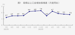 7月份国民经济