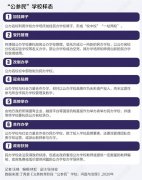 民办学校变局:义务教