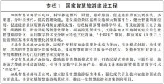 “十四五”旅游业发展