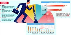 古城苏州盛产专精特新