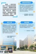 “不太想做国外订单了