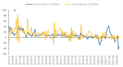 争议“30亿”,或是对