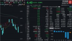 中办、国办发文,重点