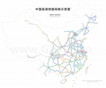 推动建立全国统一大市