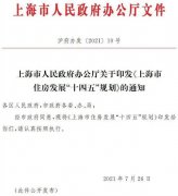 楼市调控再加码!土拍
