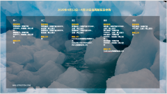 �����ذ��ճ̣��й�GD