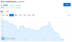 ����ͨ�ͱ��ˣ���ȫ��