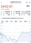 A�����ݣ�V���ͷ�ת��