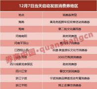 抢回“烟火气”!超40