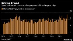 ����ȫ�����ǰ�ģ���