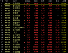 ͻ������������������