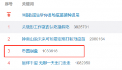 �������ȫ�߱�������